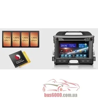 Автомагнитола FlyAudio G7051F01 - KIA SPORTAGE Android 4.1